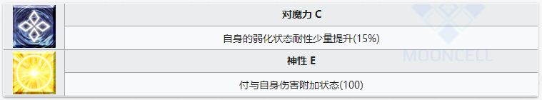 命运冠位指定