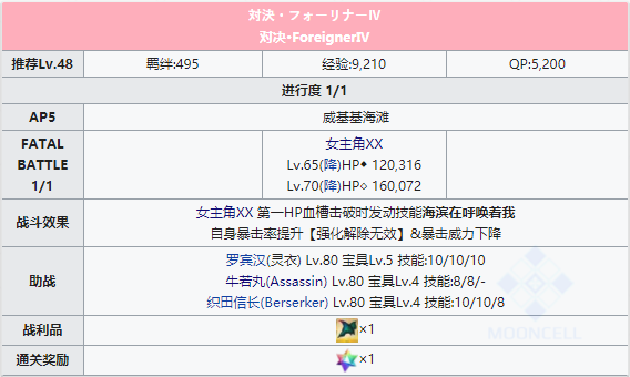 命运冠位指定