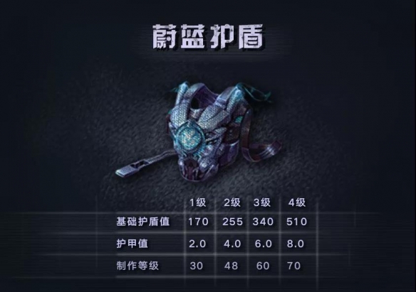 明日之后