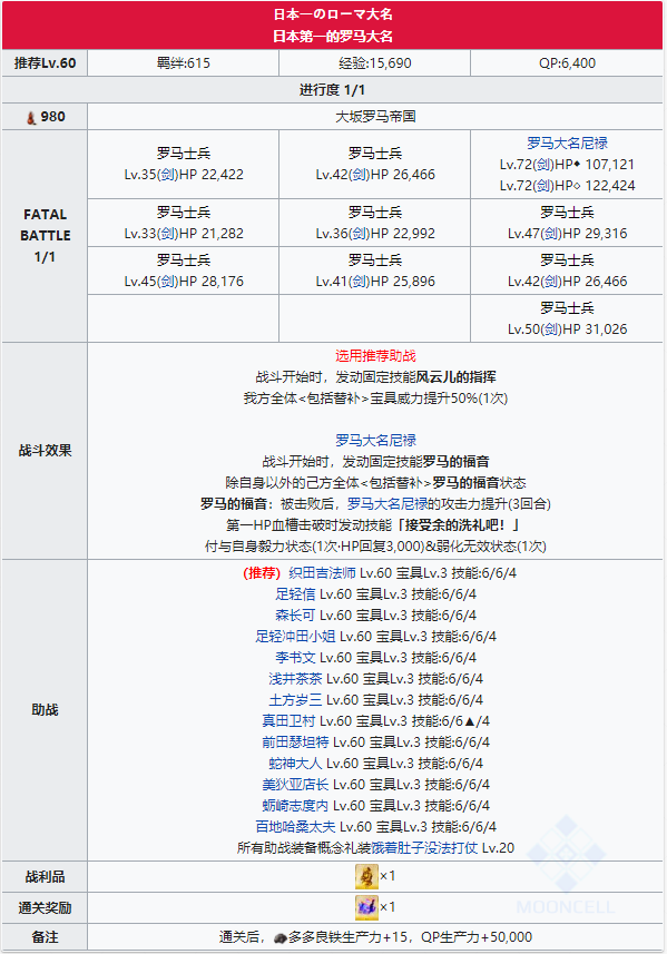 命运冠位指定