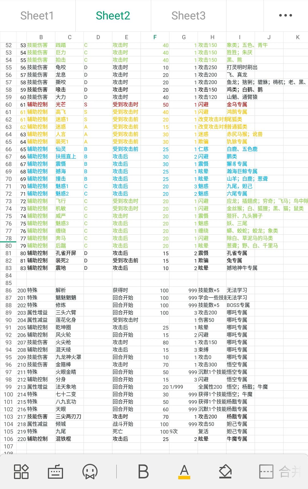 开局一只史莱姆