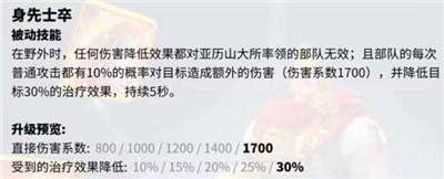 万国觉醒