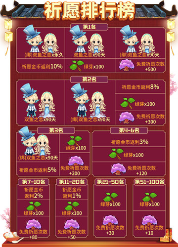 元宵灯谜会!限时活动2月25日精彩开启