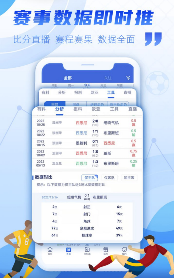 旺角彩票APP