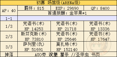 命运冠位指定
