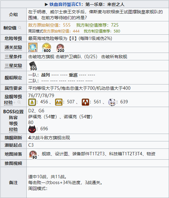 碧蓝航线