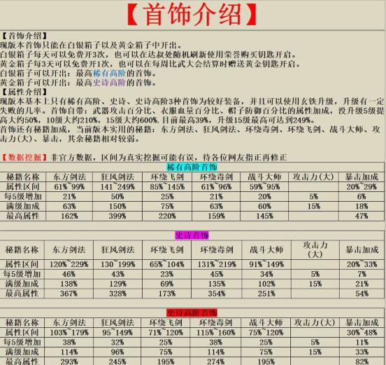 我功夫特牛手游