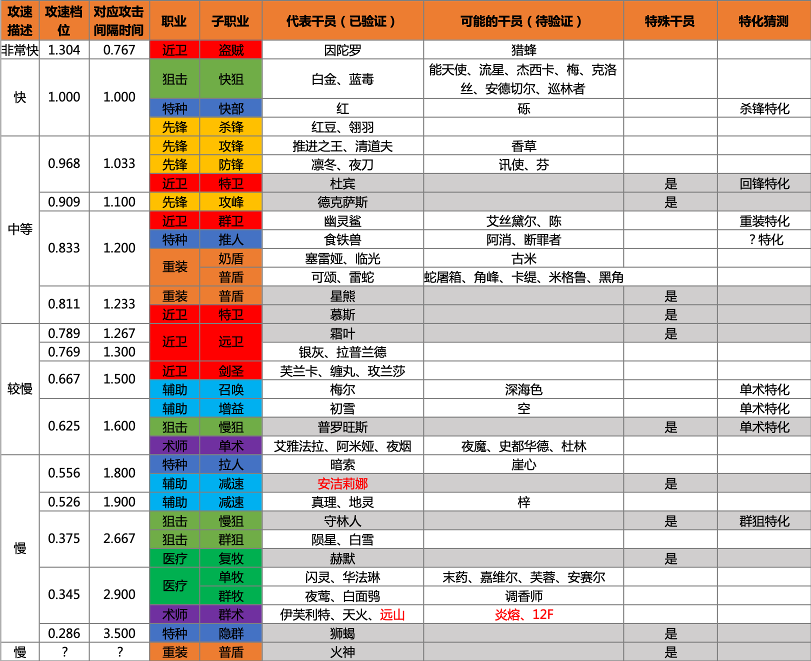 -klbw3Q5-blm6Z15T3cS192-10q.png