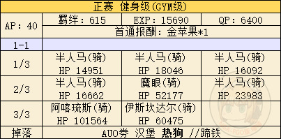 命运冠位指定