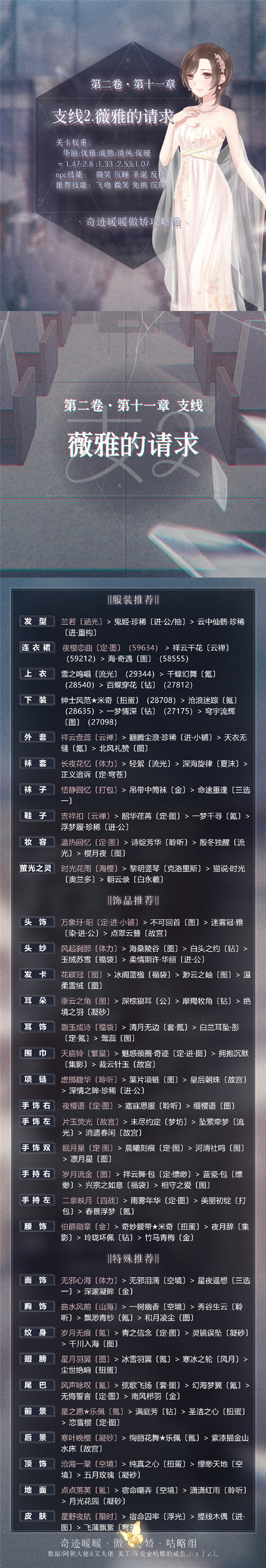 奇迹暖暖