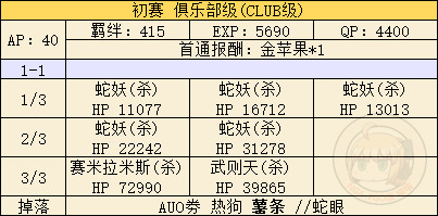 命运冠位指定