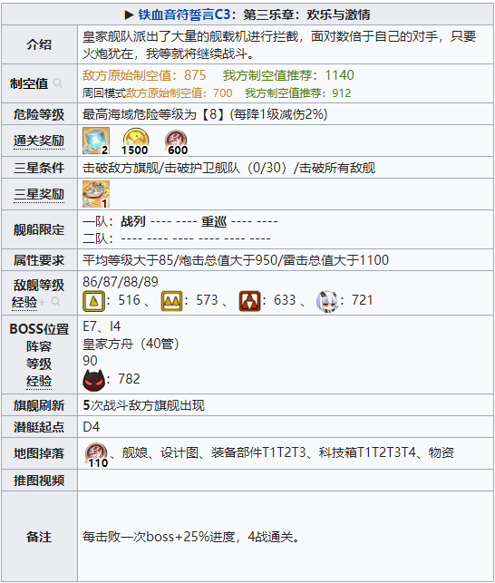 碧蓝航线