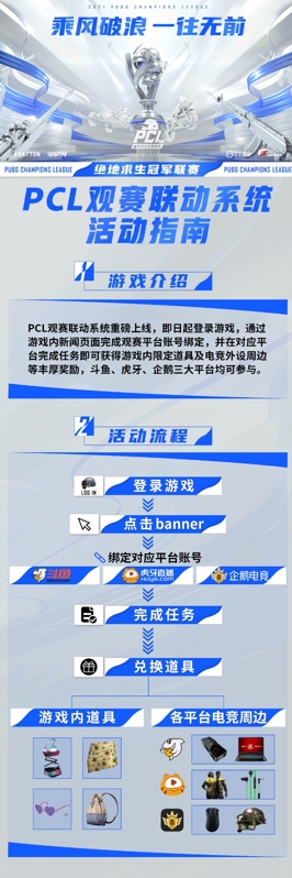 2021 PCL夏季赛常规赛第三周落幕,17战队王者归来摘得周冠