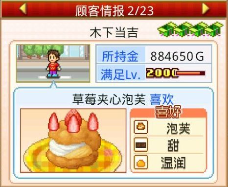 创意蛋糕店