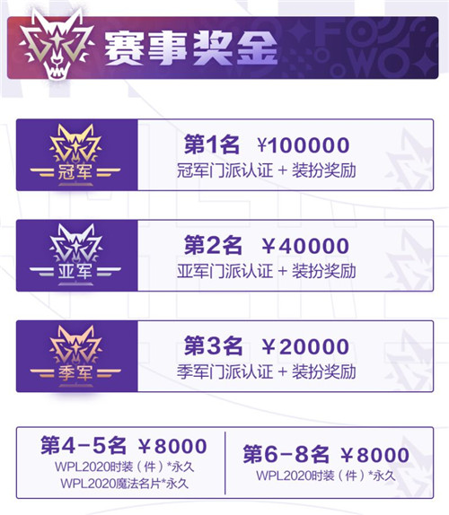 重磅！狼人杀英雄联赛WPL2020今日开战！