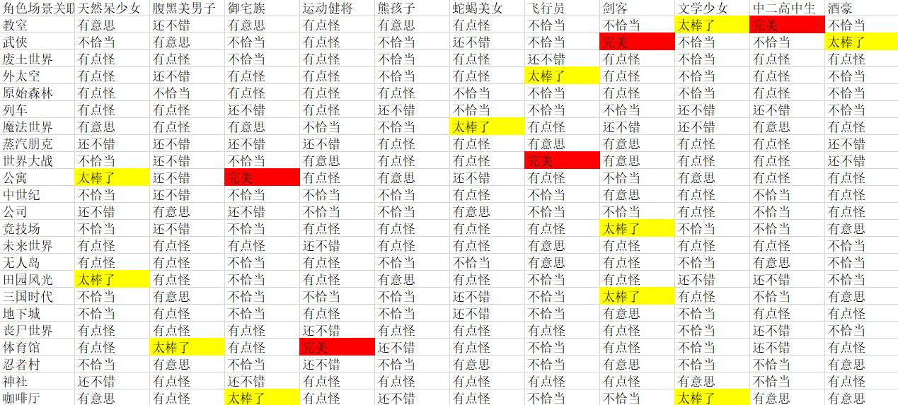 人气王漫画社游戏