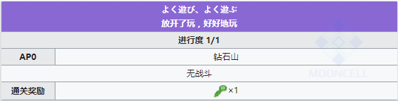 命运冠位指定