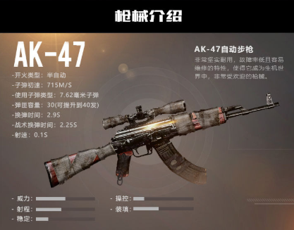 黎明觉醒
