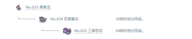 精灵宝可梦剑盾