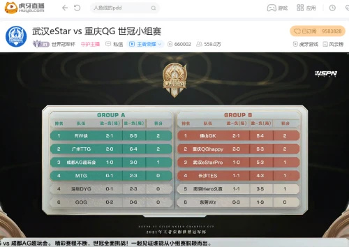 虎牙世冠小组赛:Fly关羽再次建功,御三家对决重庆QG险胜武汉eStar
