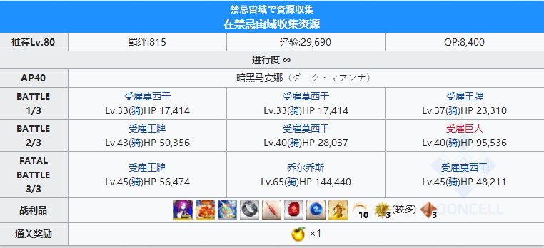 命运冠位指定
