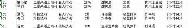爆炒江湖