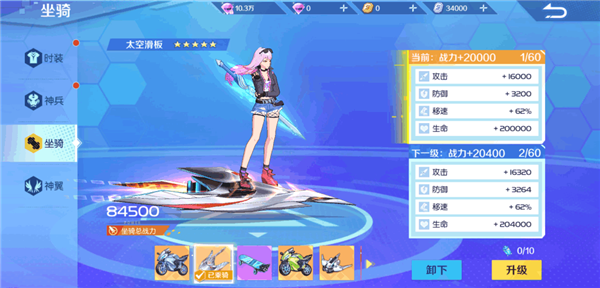 神俑降临