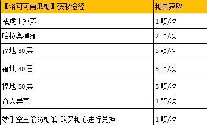 暴走英雄坛