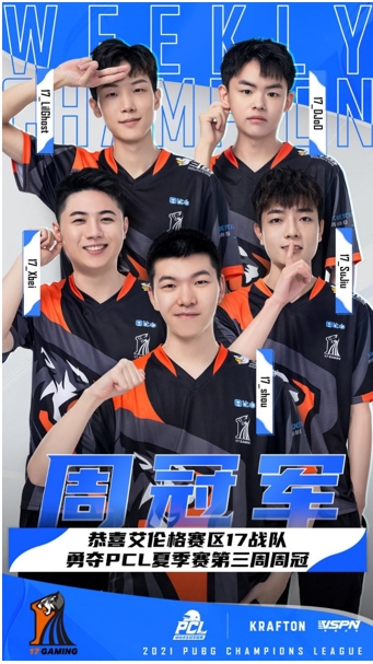 2021 PCL夏季赛常规赛第三周落幕,17战队王者归来摘得周冠