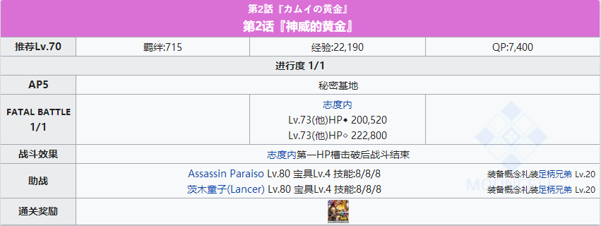命运冠位指定