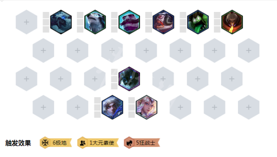 云顶之弈