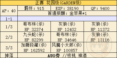 命运冠位指定