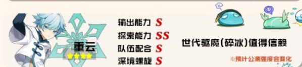 原神