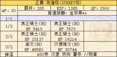 命运冠位指定