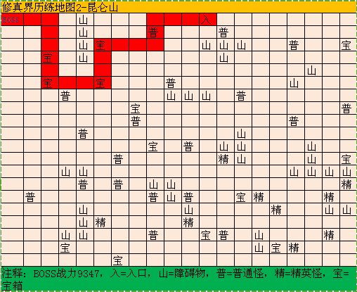 修真模拟器