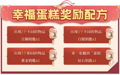 喜迎新年!《推理学院》限时活动1月8日精彩上线