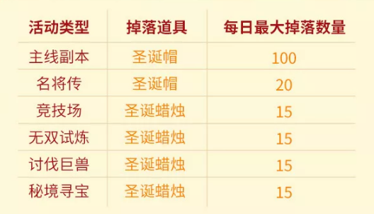 少年三国志2