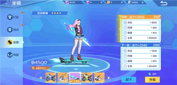 神俑降临