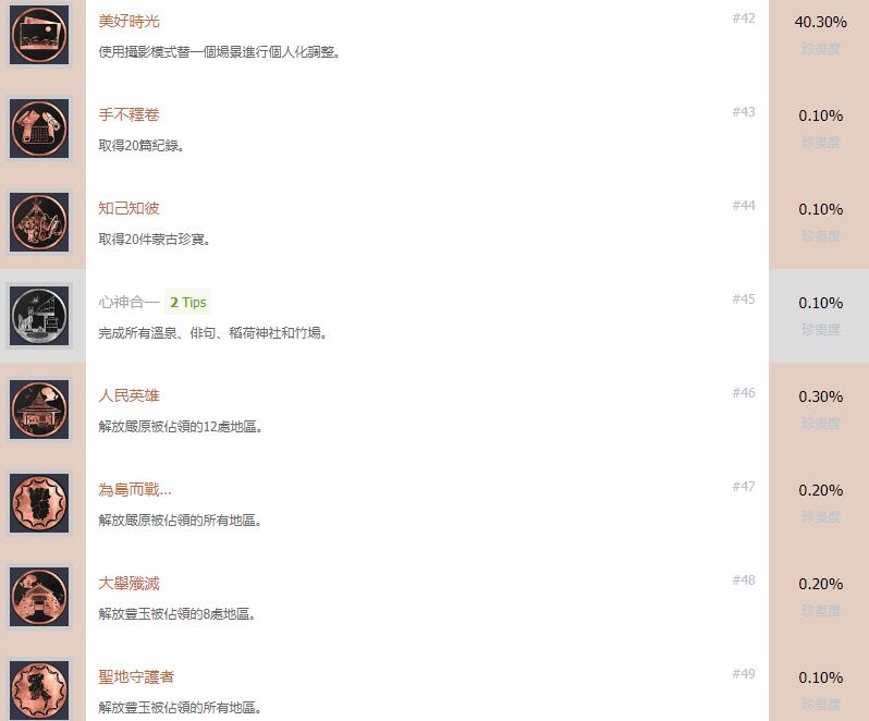 对马岛之魂