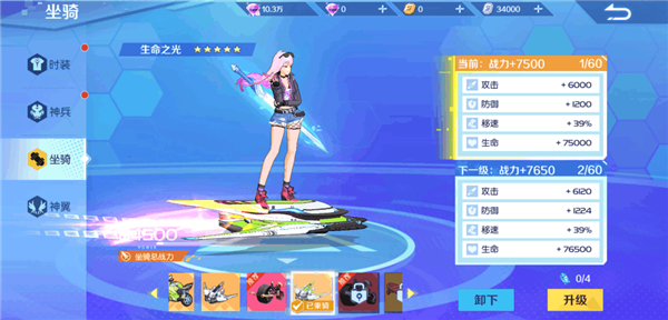 神俑降临