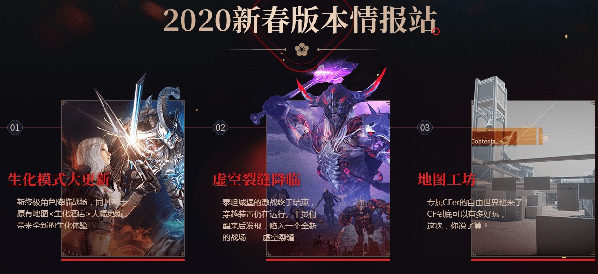 穿越火线枪战王者