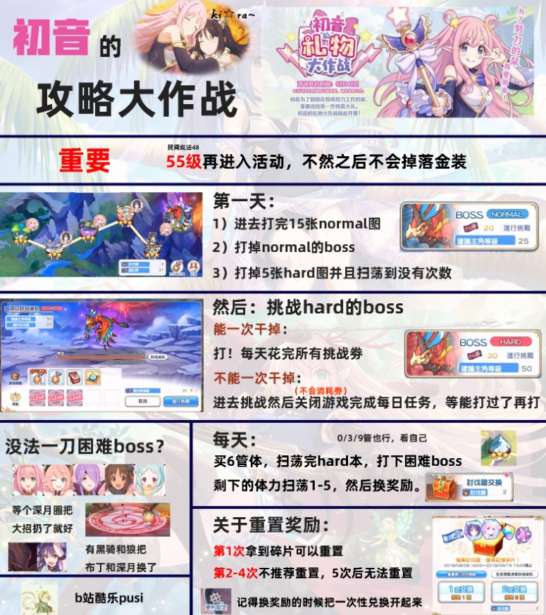 公主连结