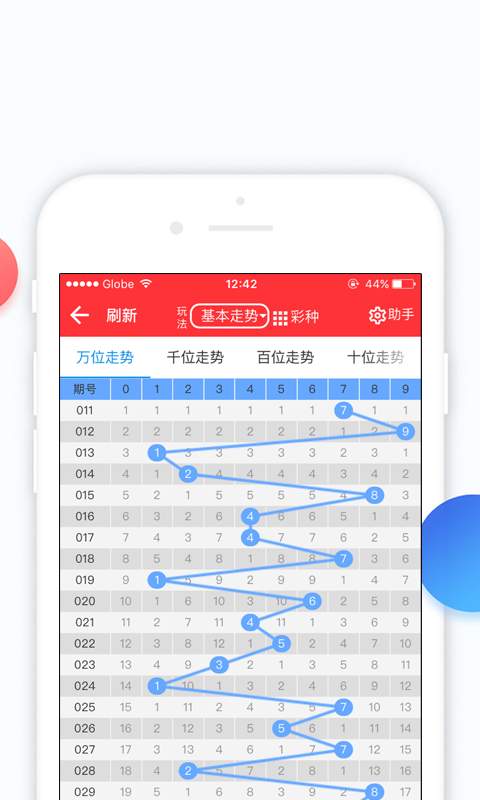 凤凰彩票网彩票