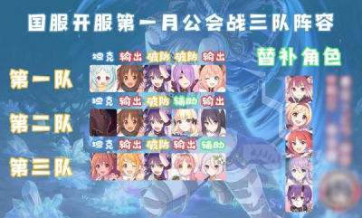 公主连结