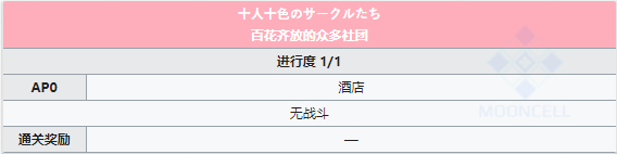 命运冠位指定