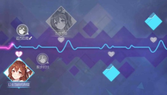 双生视界