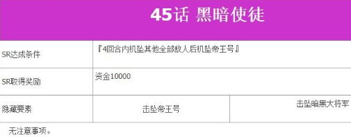 超级机器人大战