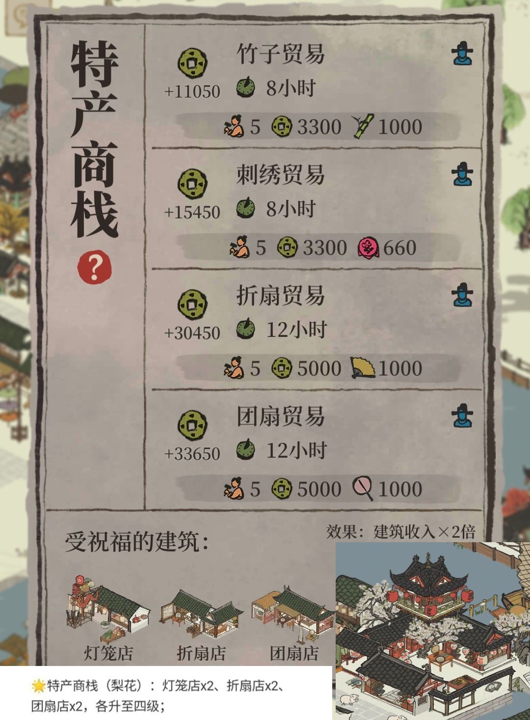 江南百景图