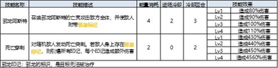 空之旅人