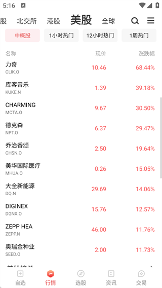 万得股票app
